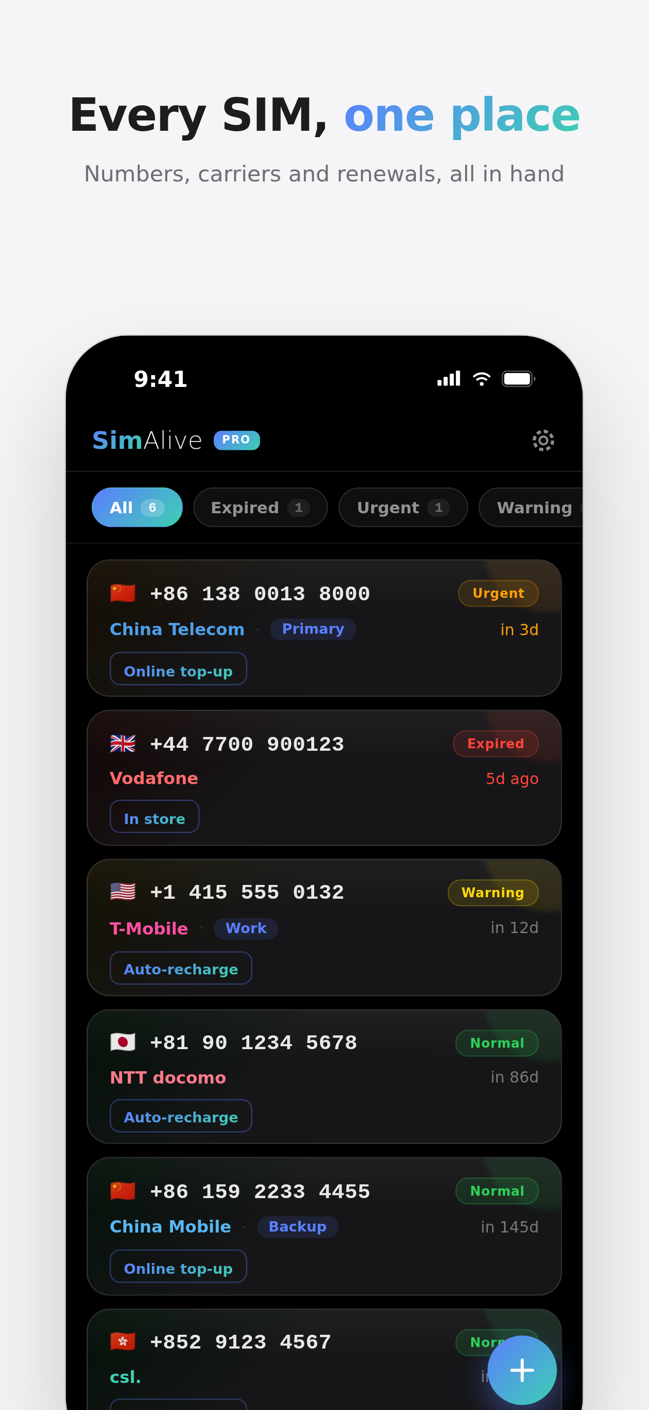 Every SIM, one place
