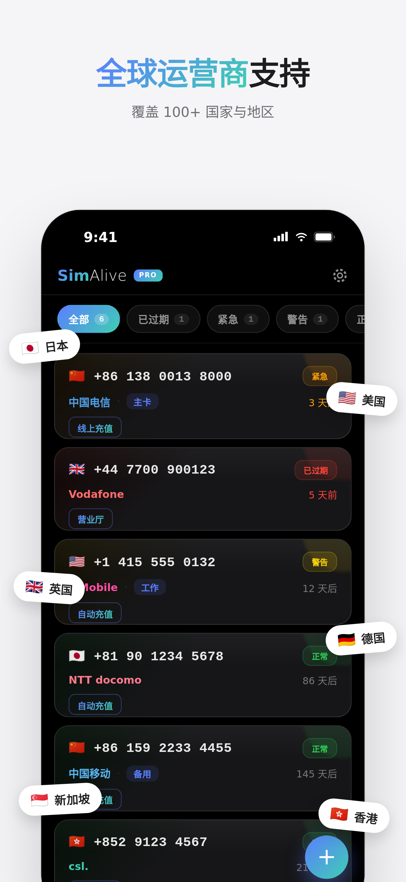 全球运营商支持