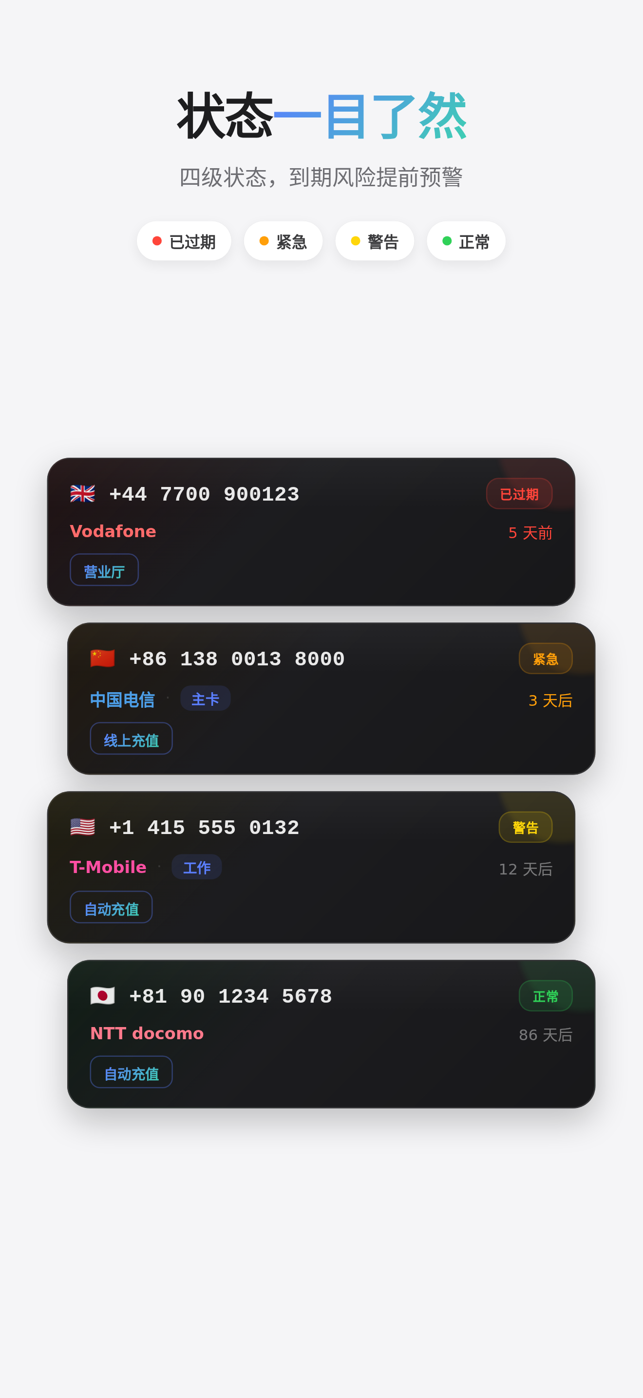 状态一目了然